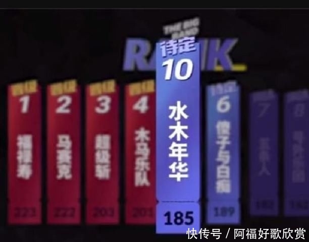 音乐|他是高考状元,曾带李健玩音乐,参加音乐综艺首轮就被淘汰