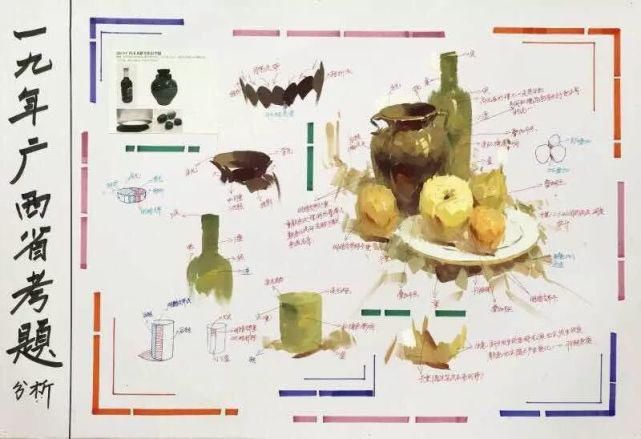 天赋|从零基础、没天赋的小白到熟练上手色彩静物，到底需要多少步？