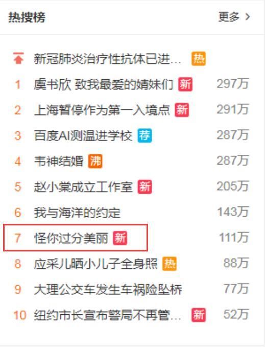  特别|《怪你过分美丽》首播热度高，纪念高以翔方式特别，小细节暖心，她是惊喜？