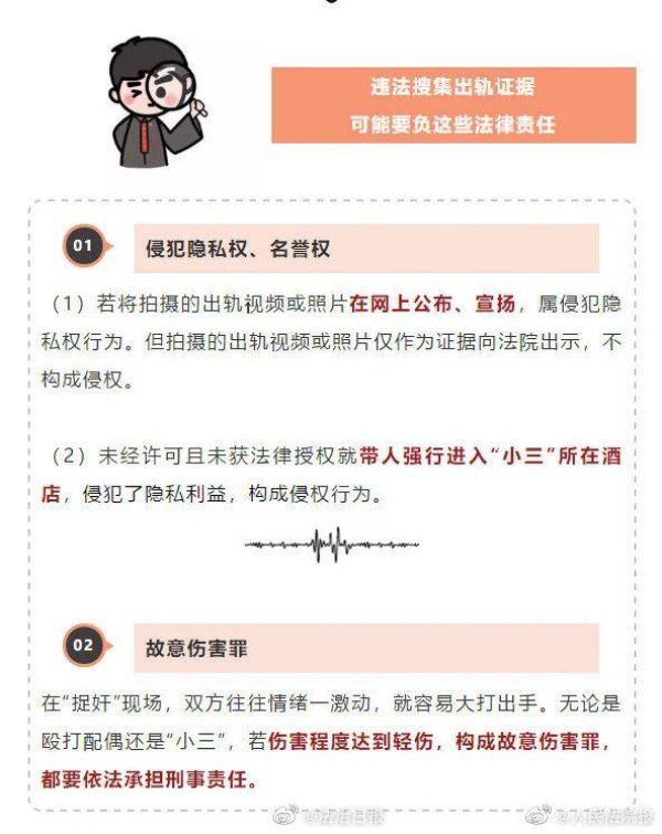 收集|出轨证据不要乱收集，只有这5种才有用！
