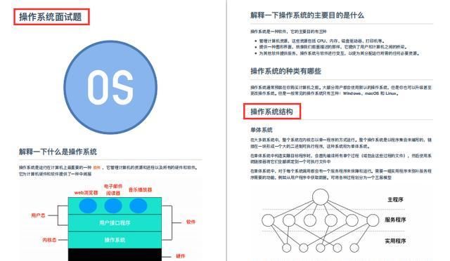  进程|字节跳动内部疯传Java操作系统笔记，涵盖进程、线程、IO、死锁等