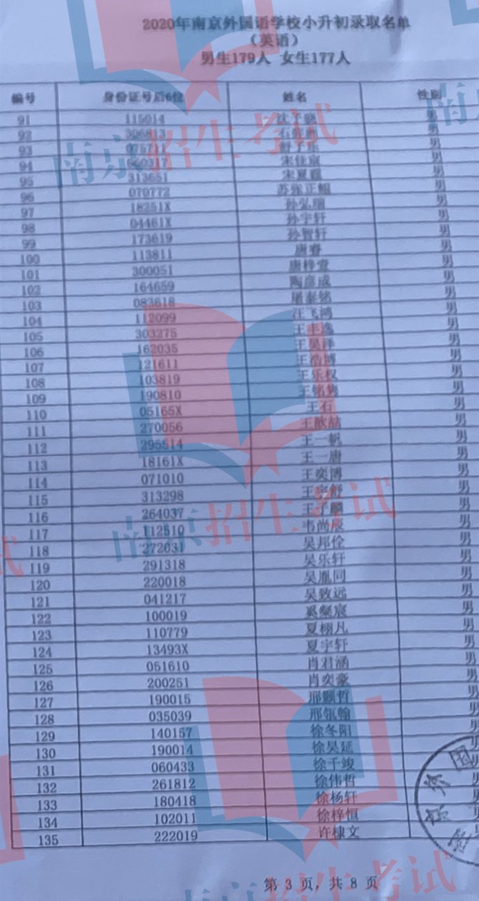  语男生|南外小升初最全名单出炉，“牛娃”和“超牛班”来了！