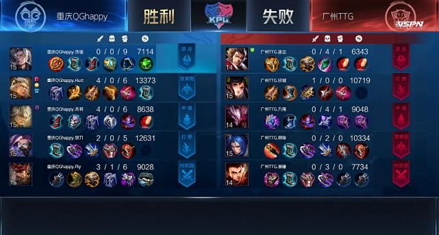 杀掉被鲁班|QG“四保一”刺痛后羿,TTG奇招未能奏效!Fly坦边已出道?