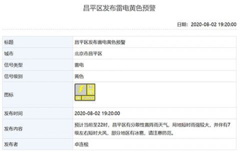 预警|北京多区发布雷电预警，通州区上空电闪雷鸣