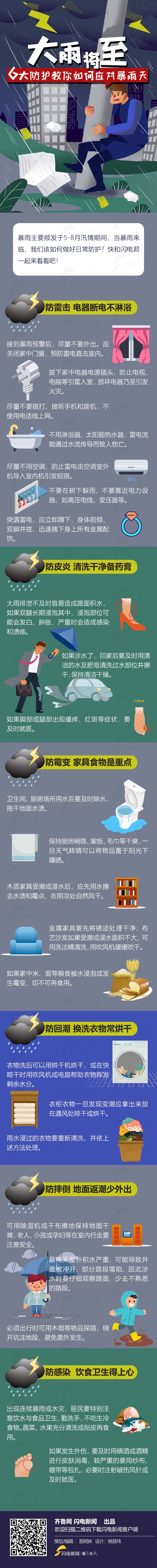 暴雨|图解｜大雨将至，6大防护教你如何应对暴雨天