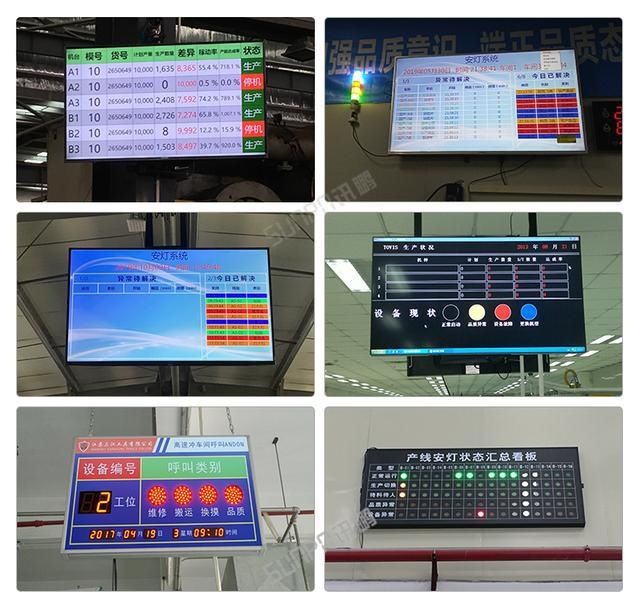 生产|安灯看板系统改善管理层救火式逐级询问