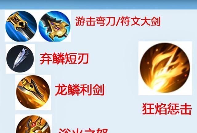 赛季|王者荣耀：S21赛季崛起“惩戒流派”，边路英雄只有这三位可以带惩戒