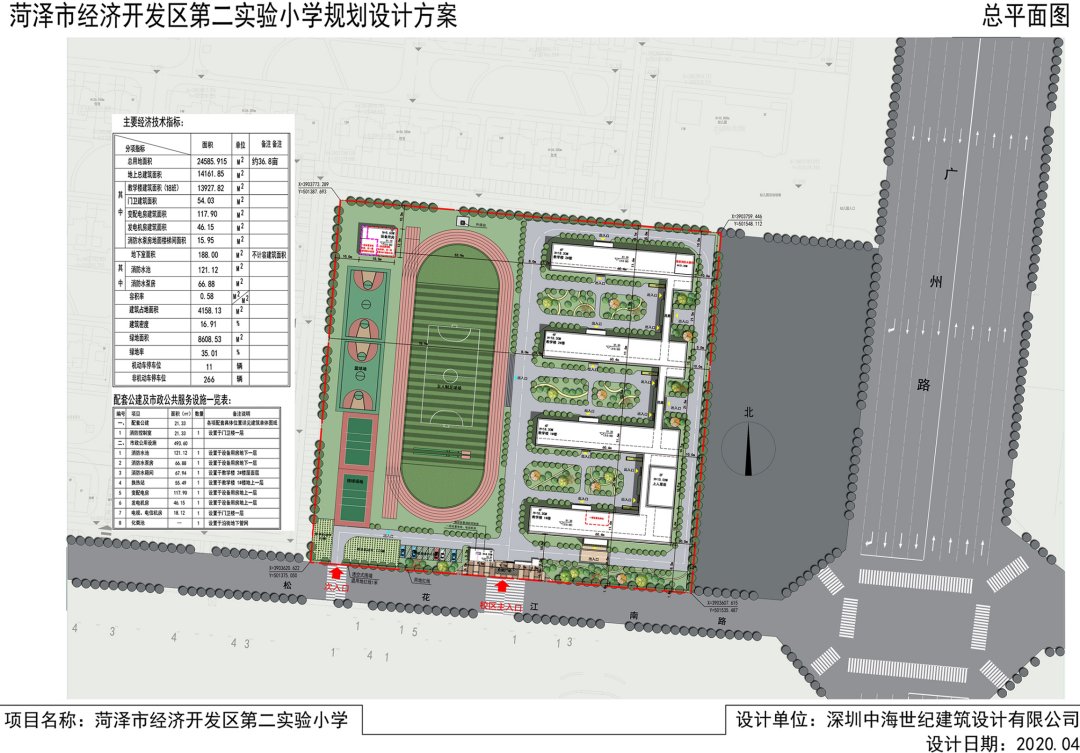 公示|菏泽开发区第二实验小学详细规划公示！还有一大型商场将要调整...