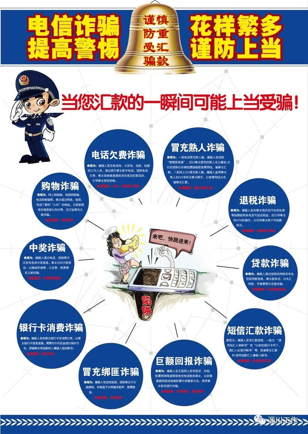通报|每日通报！友情提醒！（2020年9月15日)