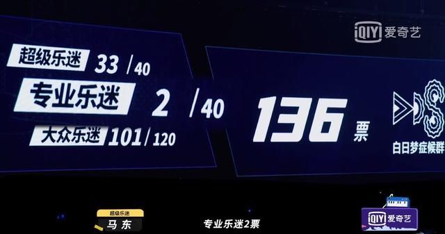  白举纲|白举纲乐队遭淘汰，周迅质疑：“好孩子”就不行？做摇滚一定要“地下”？