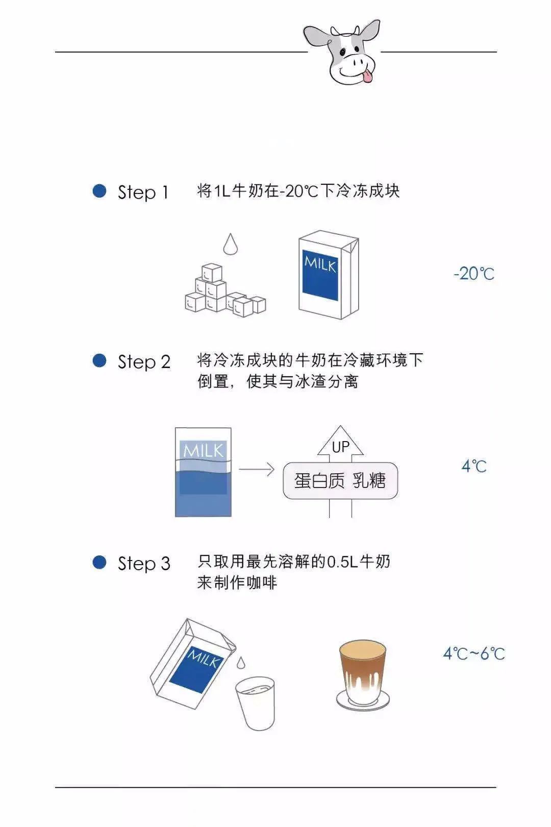 咖啡|约起，去古北喝杯“冰博克”咖啡