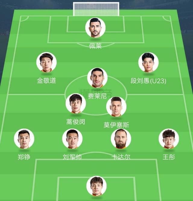  冠军|深度：优缺点太过明显的山东鲁能，本赛季依然无法争夺中超冠军