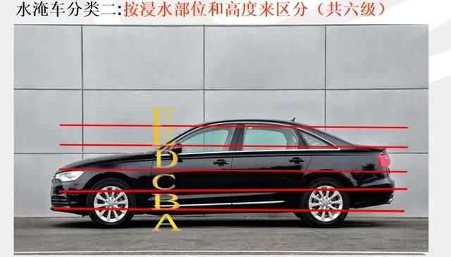  华安保险|车辆遭遇山洪灾害，理赔该怎么办？