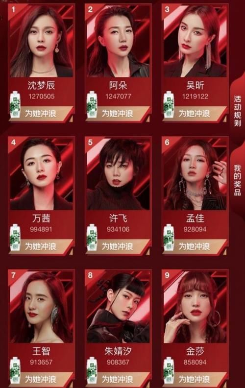  复活|许飞为复活不择手段？1分钟涨1千票惹争议，网友：重走快女老路