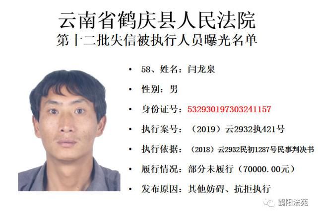 有人|又一批失信被执行人名单曝光,有人仅因为213元钱!