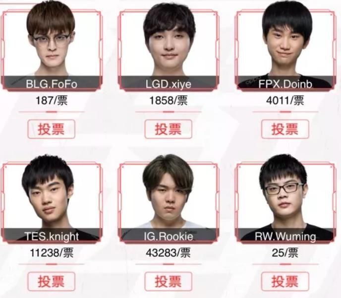  超越|IG四人得票第一，仅有PUFF被JKL超越，观众：IG粉丝更喜欢JKL