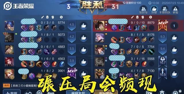  相差无几|输了就怪ELO？别再让它背锅了，如果没有ELO，可能王者已经停运了