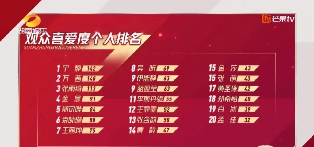  这次|“姐姐”版《轮到你了》，这次是万茜