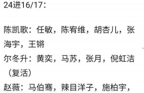  演员|《演员2》首轮淘汰16人，里面多是演技派，网友大呼不公平