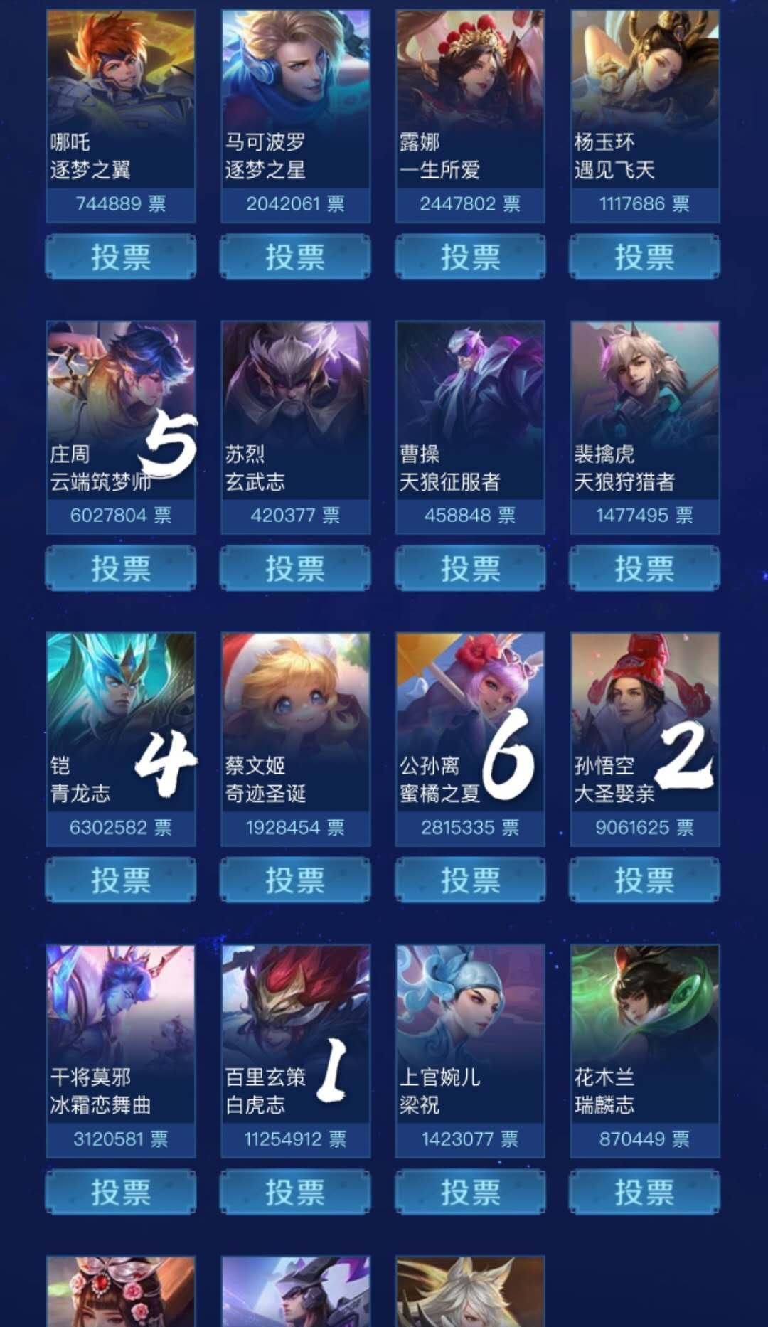 安琪拉|安琪拉玩家“食言”，云端筑梦师返场希望渺茫，或许无缘返场