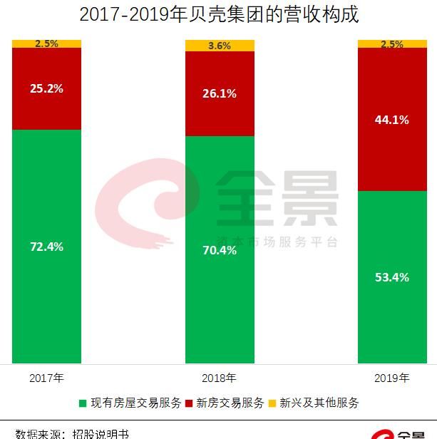  排队|重磅！证监会传来大消息，创业板涨跌幅20%要来了（附最新IPO排队名单）