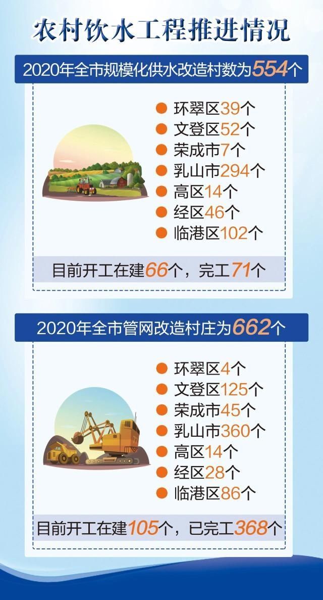  幸福|喝的是自来水，品的是幸福味