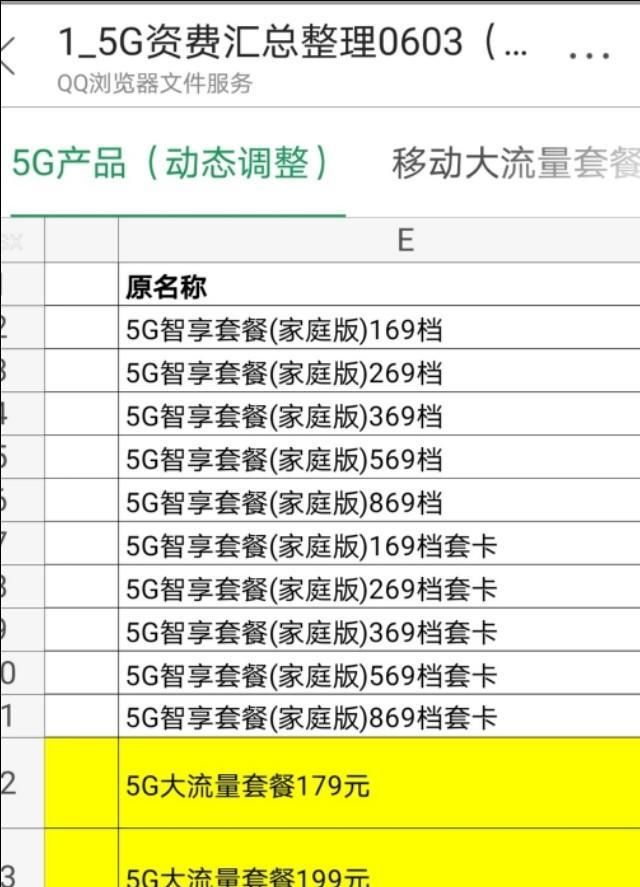  升级|5G来啦！你该不该升级为5G用户？这里给你准确答案！