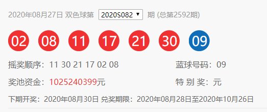 双色球|昨晚双色球头奖22注509万 山东豪夺2注头奖