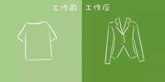  银行|银行人入职前后的差别……