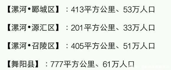 人口|河南各县市面积、人口一览：河南的人口第一大县（市）？