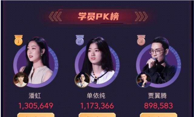  谢霆锋战队|《好声音》18进9淘汰赛，他强势击败马心怡，成曹杨最大威胁者