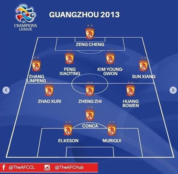 广州|深度:3场全胜打进10球的广州恒大,今年丢中超冠军可能性还有吗