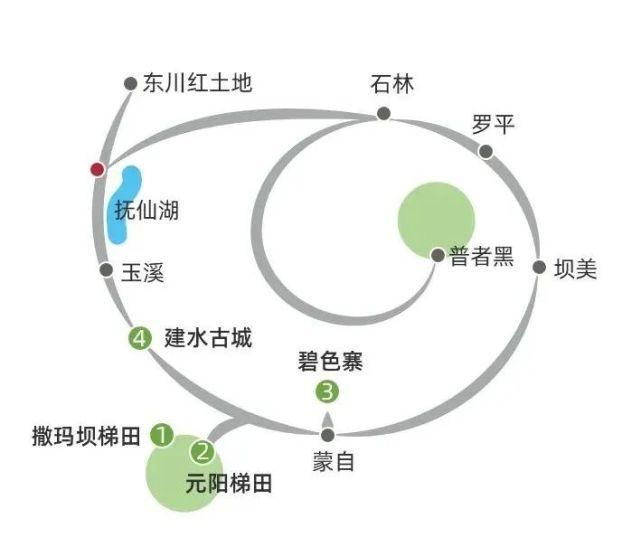 生长|云之南，一个生生不息、万物生长的地方