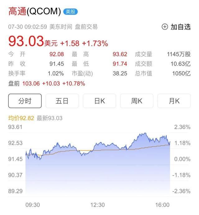  夹缝|华为高通为何夹缝握手？网友称以退为进，为5G竞争握拳蓄力