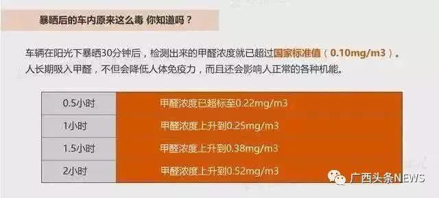  困车内|心痛！两岁男童被遗忘车内9小时！全身发紫还有抓伤痕迹…