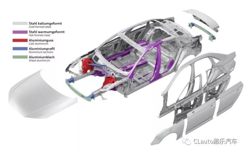  车身方面|车身够硬，还真救命