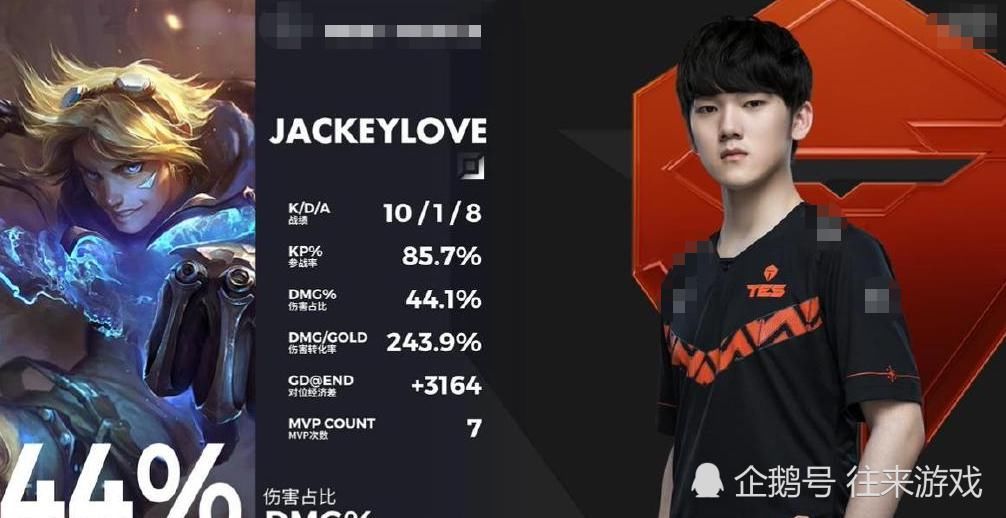  当中|难怪阿水实力下滑严重，得知其中“内幕”，网友：活该会输！