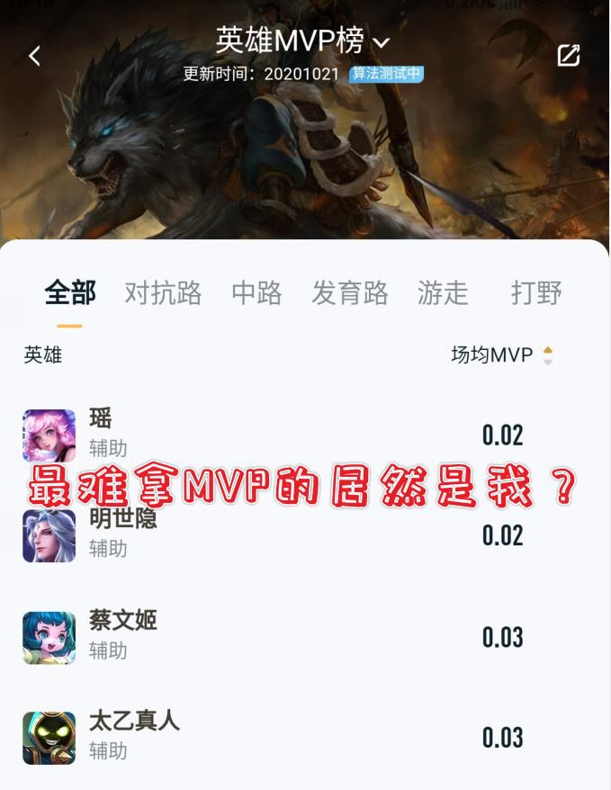 颠覆|王者荣耀: 4个颠覆玩家认知的数据，你会相信吗？带你“走进科学”
