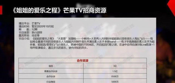  成团|原创宁静被曝因万茜不想参加团综，官博一周没声音，刚成团就要黄？