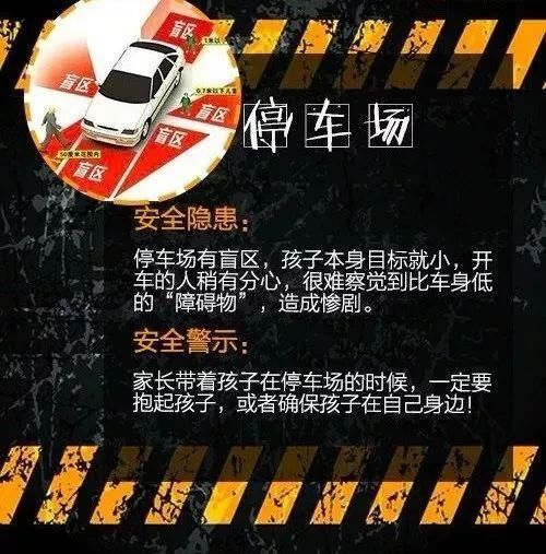  警惕|警惕这个东西！小区、广场、公园常见，已造成多名孩子伤亡
