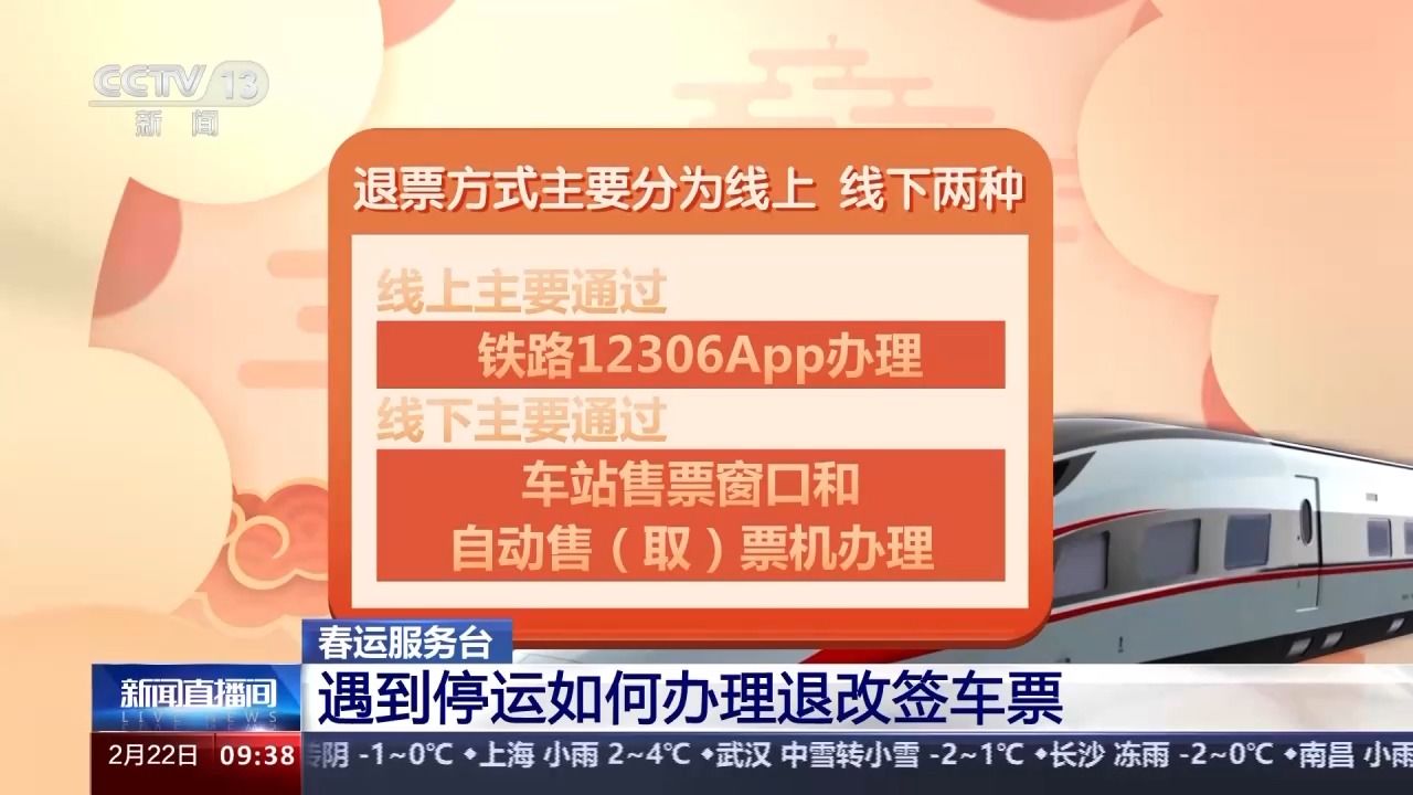 列车停运或晚点车票如何退改签？指南来了→