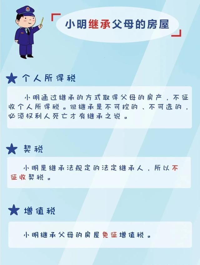  最终|定了！这6种房产不再属于自己，子女无法继承！最终将被收回