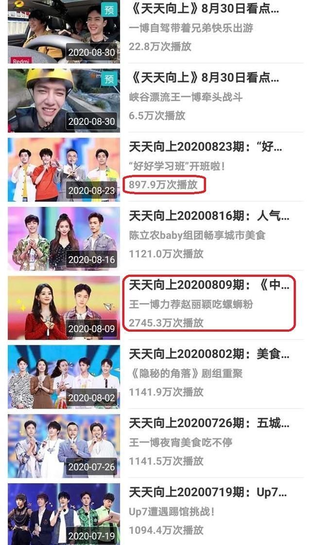  天天向上|《天天向上》已成鸡肋？王一博缺席主持，收视率和网播量惨不忍睹