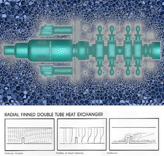  Fluent40|Fluent40余载发展回顾，初心不改