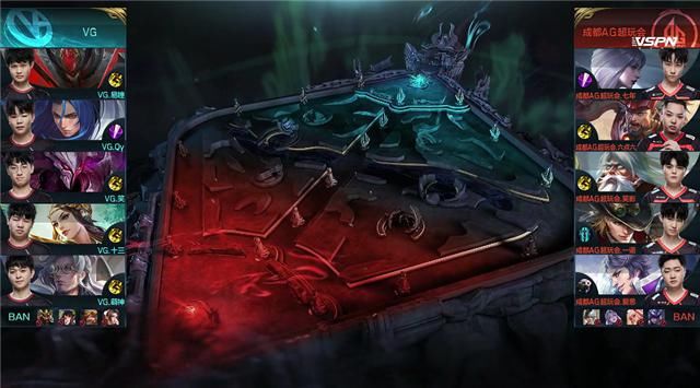  拒绝|世冠快讯：成都AG击败VG拒绝让三追四，一诺马可突脸开团凶猛无比