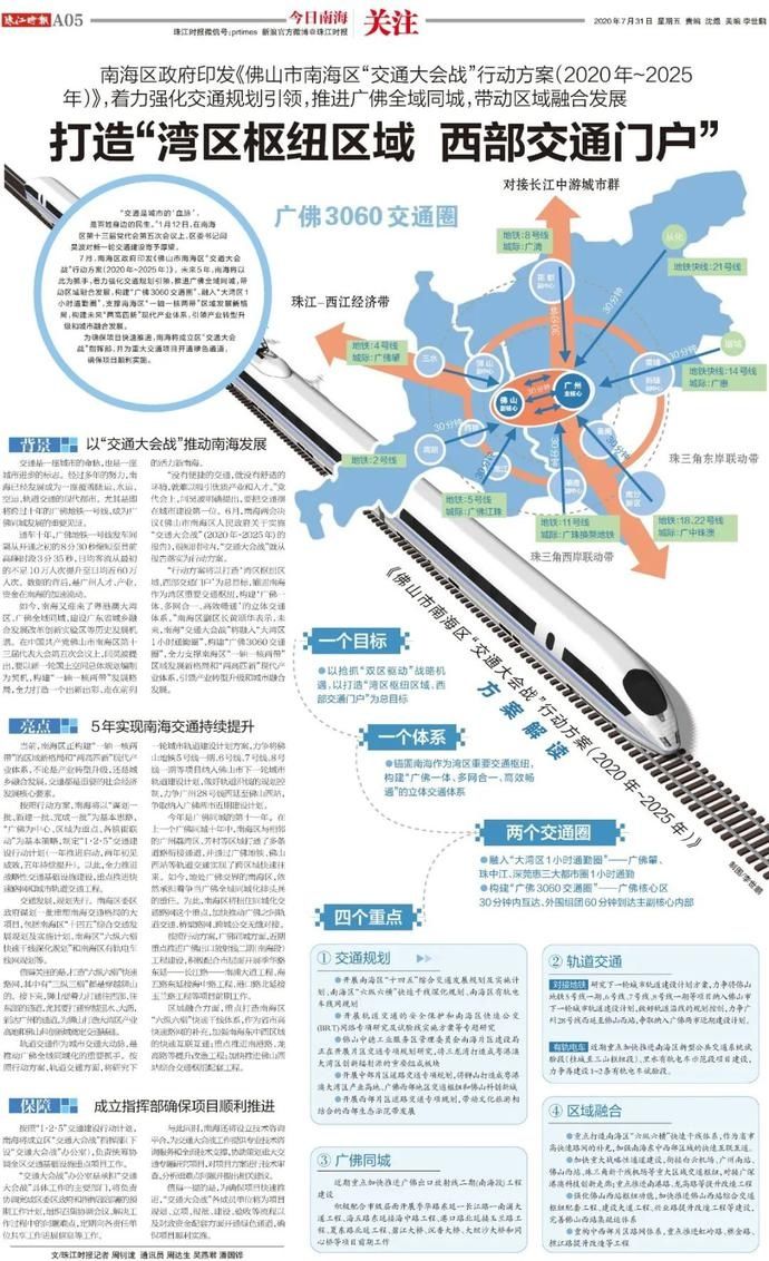  点评|7月精选：创意让报纸版面“燃”起来