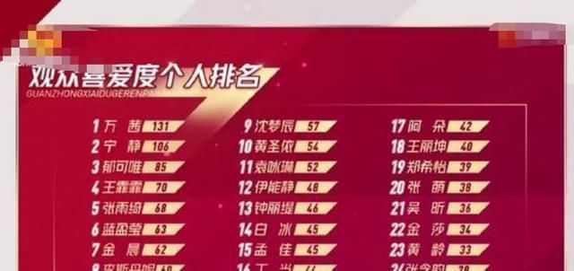  过分|《浪姐》黑幕实锤？黄龄发声指责节目组，李佳航也发文：过分