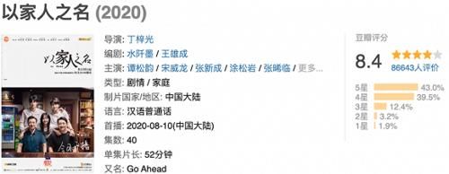  剧集市场|《以家人之名》火了，治愈系能救国产家庭剧吗？