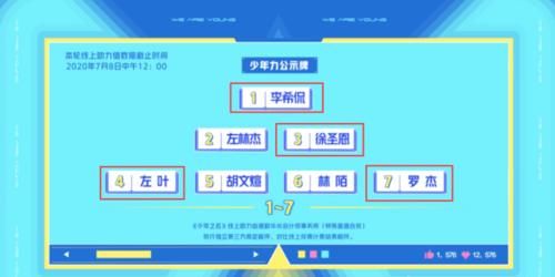 徐圣恩|少年之名:首排名前七名一半是“偶像练习生”,这是大厂男孩的对决?