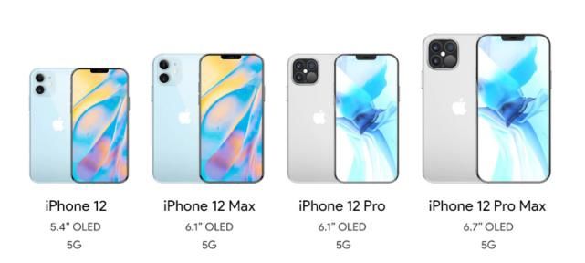  苹果|iPhone 11有必要换12吗？看完你就明白了...